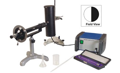 principle of lorentz half shade polarimeter|Laurent's Half.